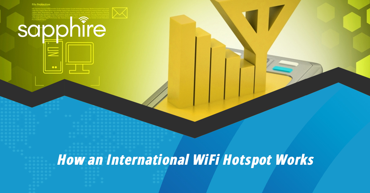 International WiFi Hotspot: Creating Your Connection
